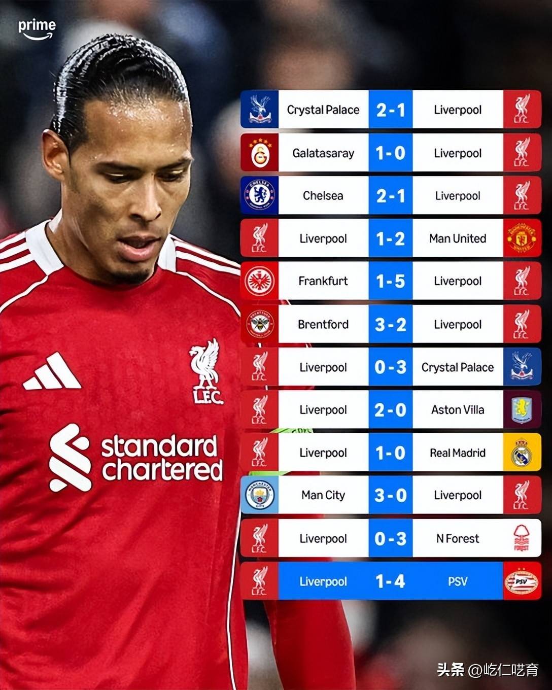 国王杯最新形势：丹佛掘金高居榜首，阿森纳强势追赶，冠军归属成迷的简单介绍