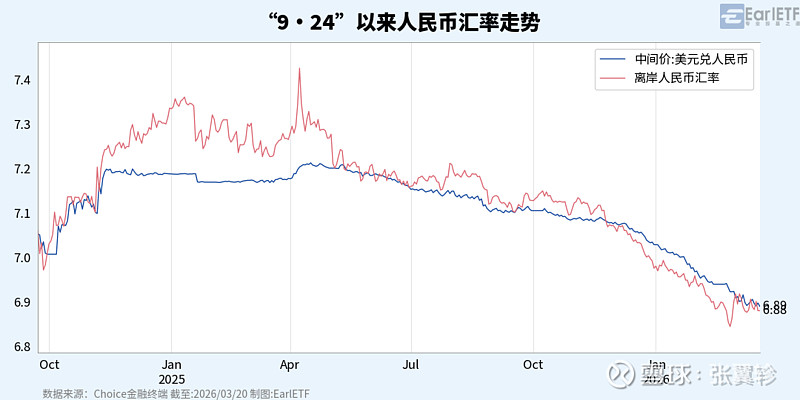 数据复盘：北京首钢半决赛对阵切尔西，东契奇效率值爆表的简单介绍